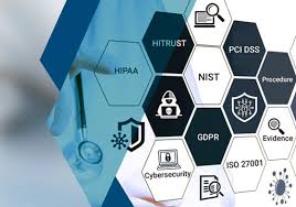 Internet Technologies in Healthcare
